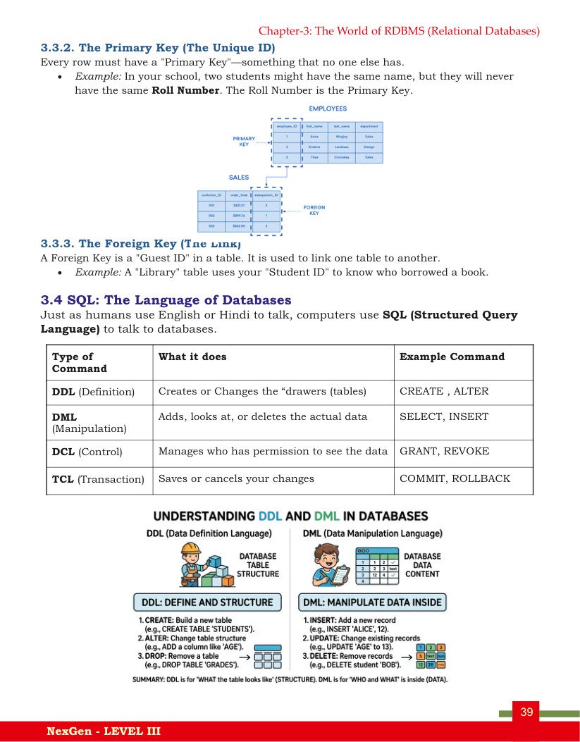 Sample page 39