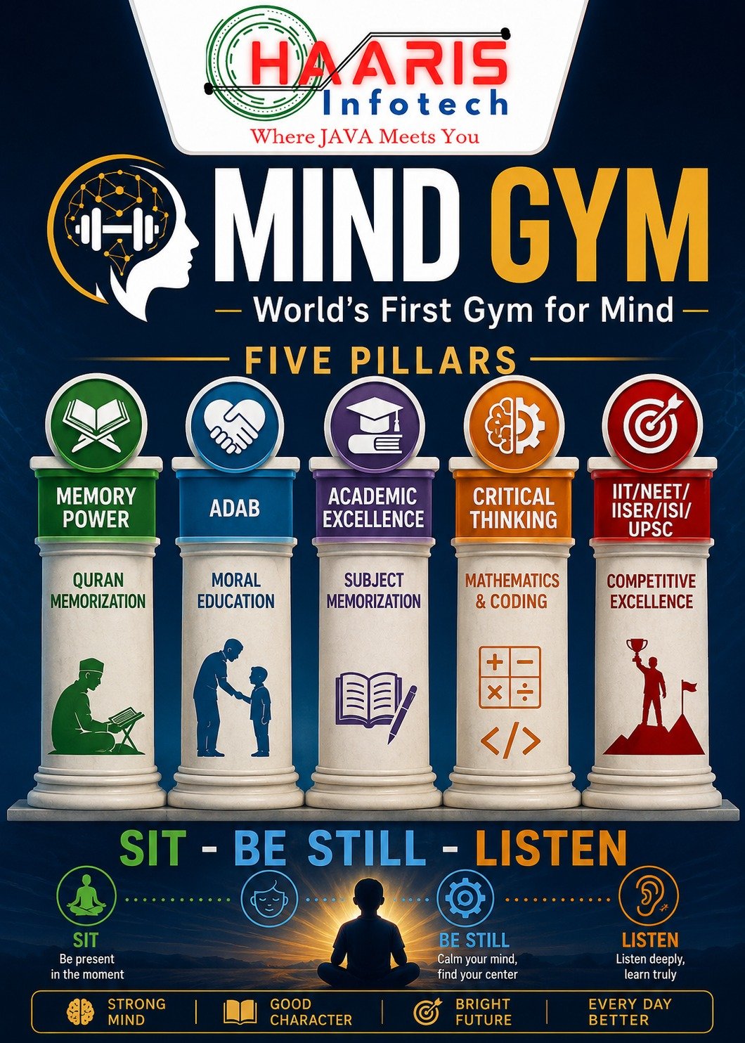 MindGym five pillars